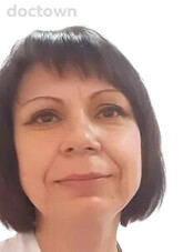 Цюпа Оксана Александровна