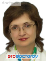 Лобанчук Татьяна Алексеевна