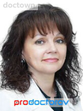 Белошапкина Галина Артуровна