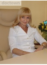 Будкеева Инна Александровна