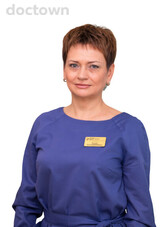 Костюк Светлана Викторовна