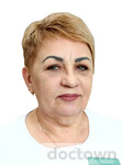 Кель Вероника Вячеславовна