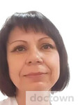 Цюпа Оксана Александровна